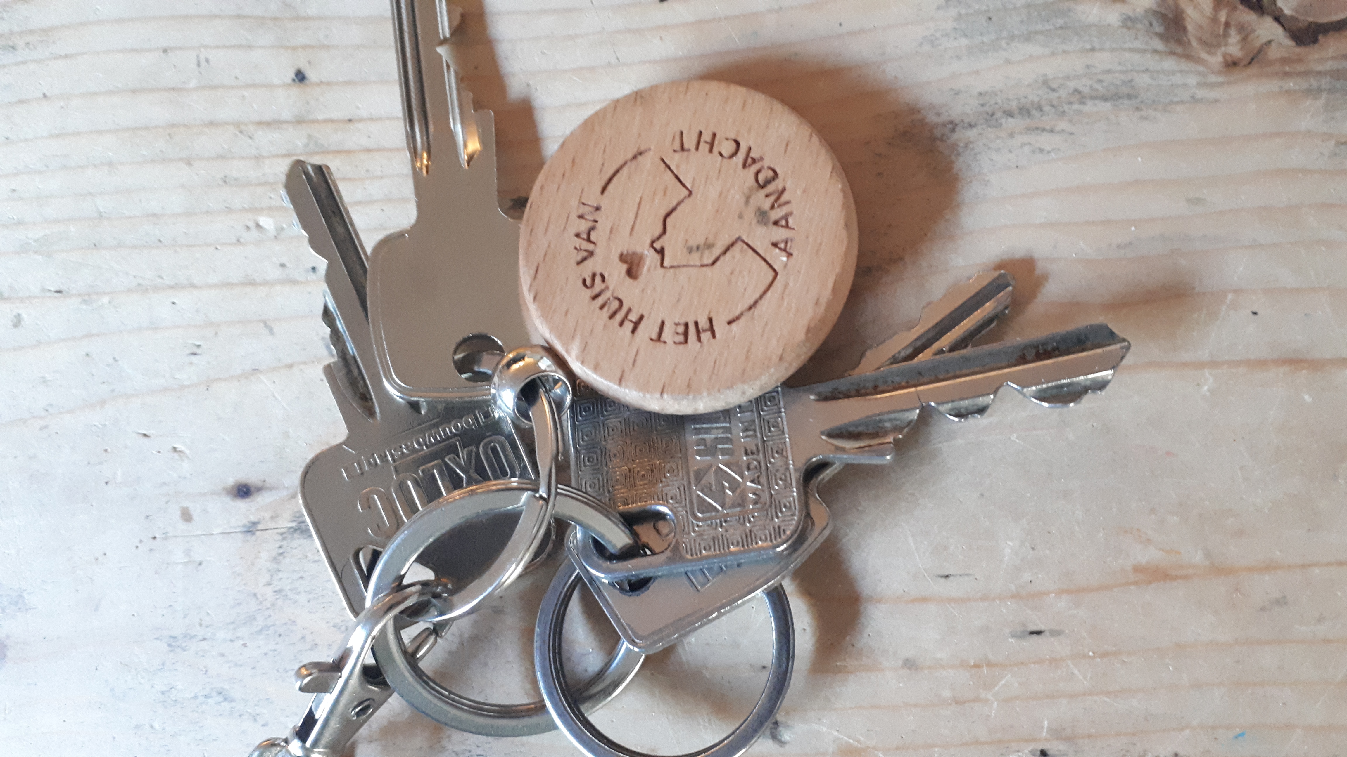 Als je wel de juiste sleutel hebt...